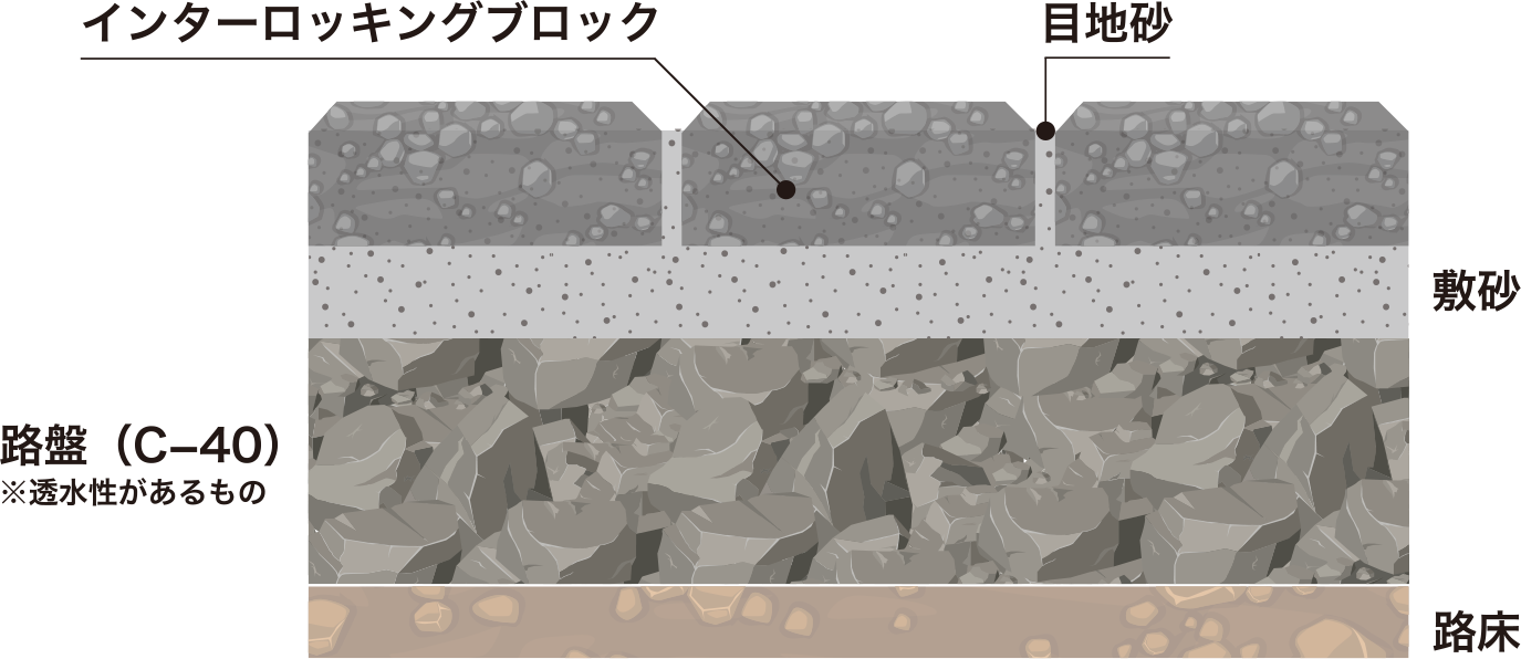完全に突きつける